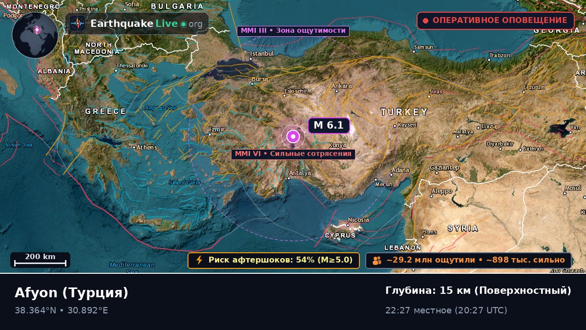 Afyon, Турция
