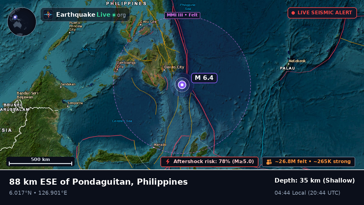 Philippine Sea (Philippines)