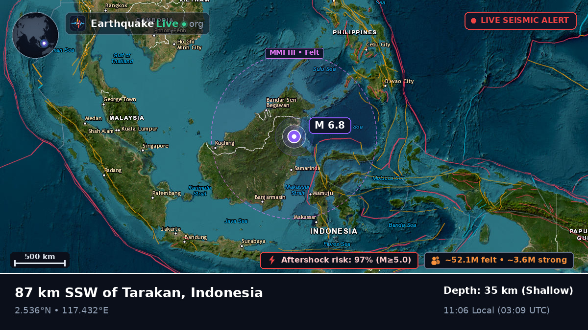 Kalimantan Timur, Indonesia