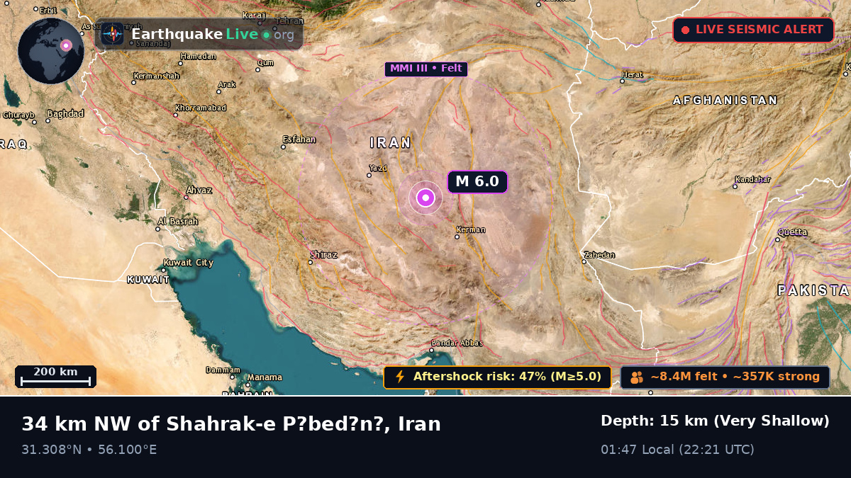 Kerman, Iran