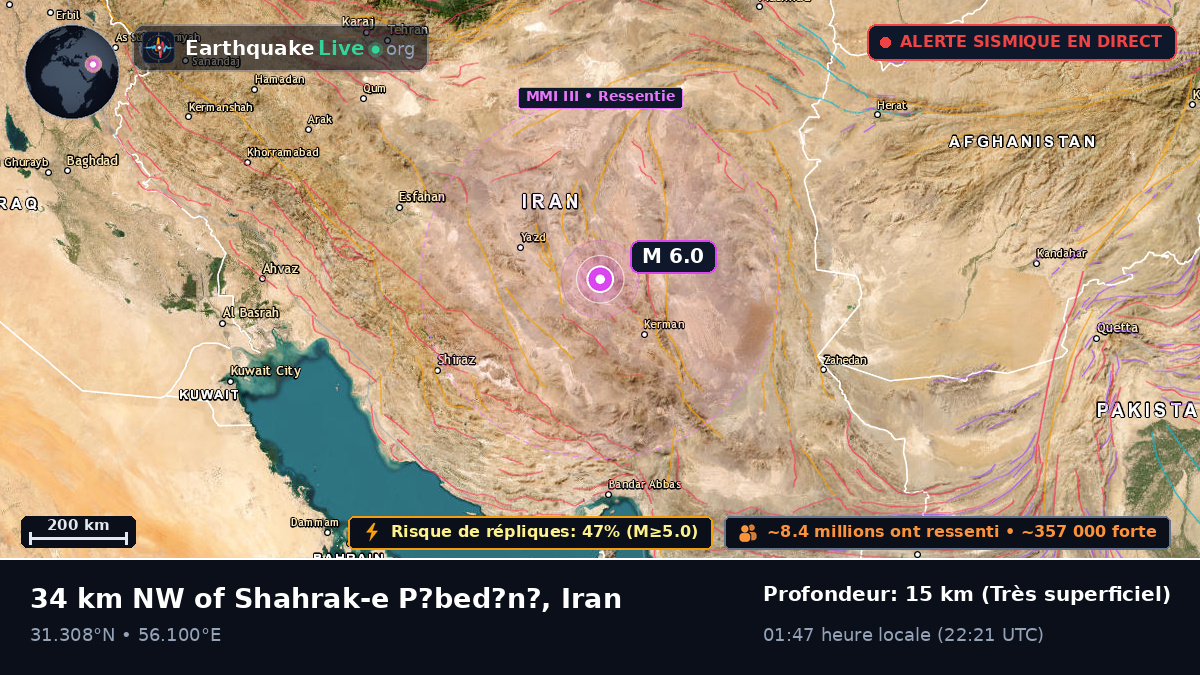 Kerman, Iran