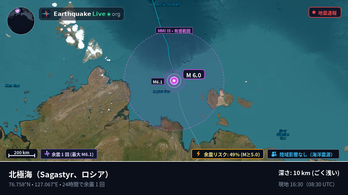 北極海 (ロシア)