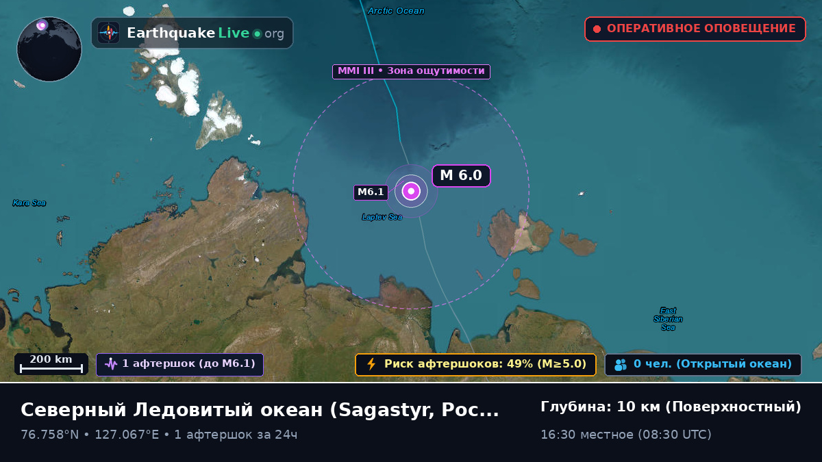 Северный Ледовитый океан (Россия)
