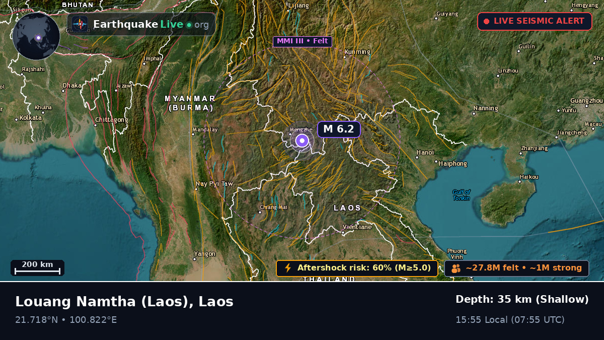 Louang Namtha, Laos