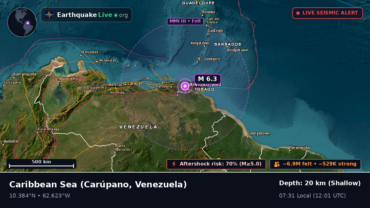 Caribbean Sea (Venezuela)