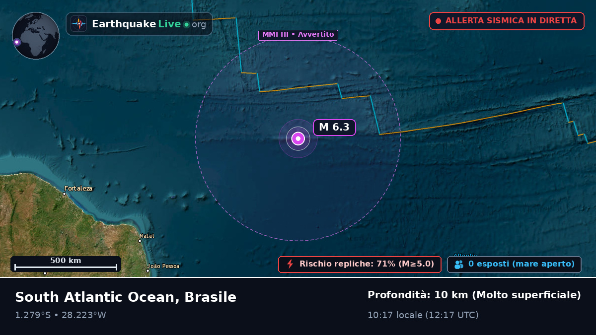 Oceano Atlantico meridionale (Brasile)