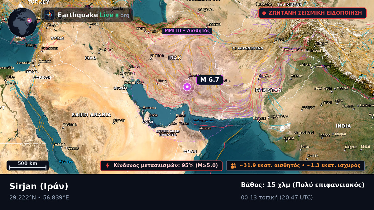 Kerman, Ιράν