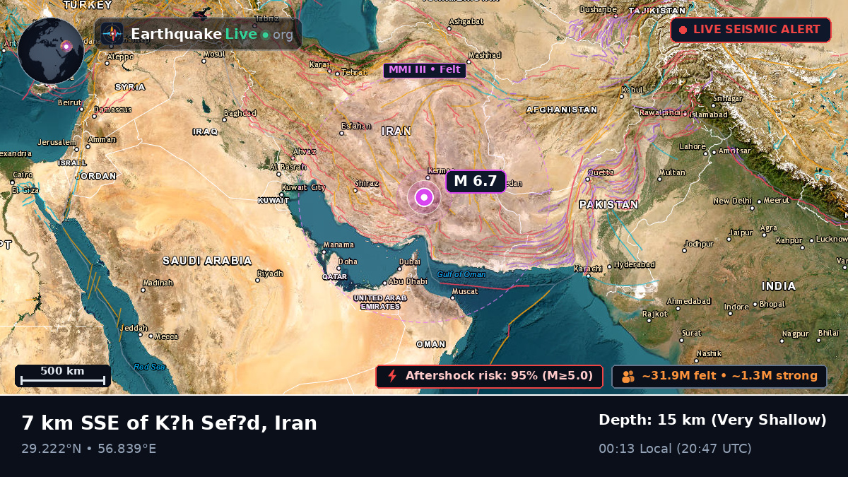Kerman, Iran
