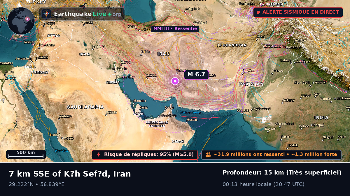 Kerman, Iran