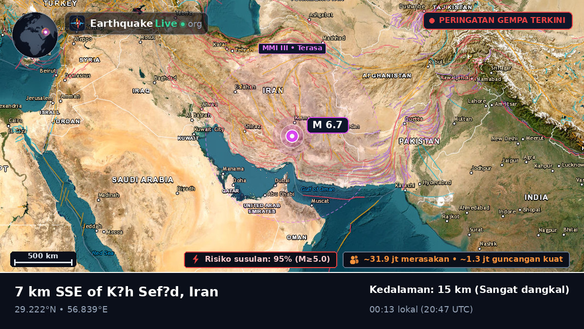 Kerman, Iran