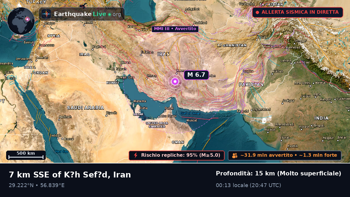 Kerman, Iran