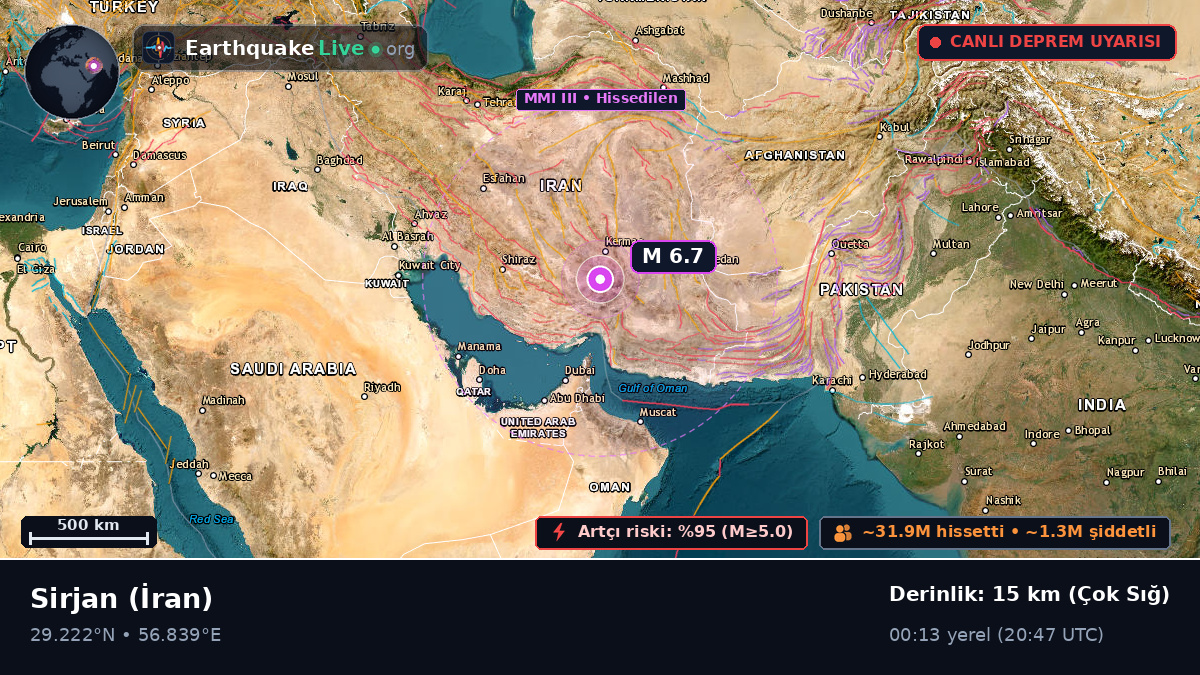 Kerman, İran