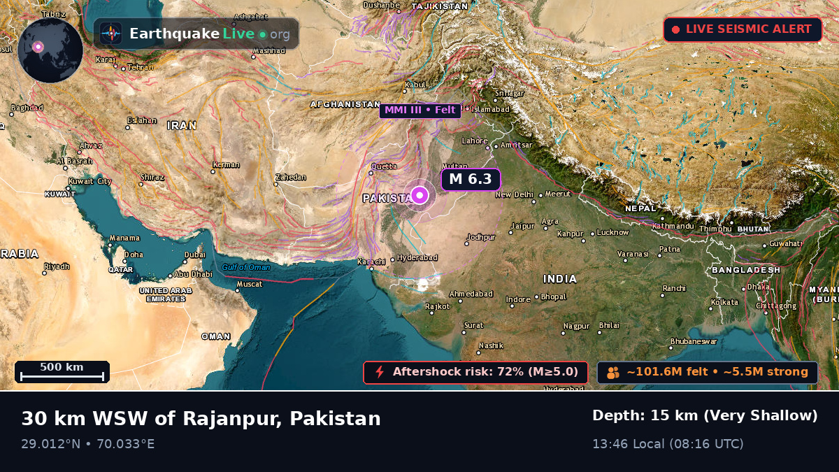 Punjab, Pakistan