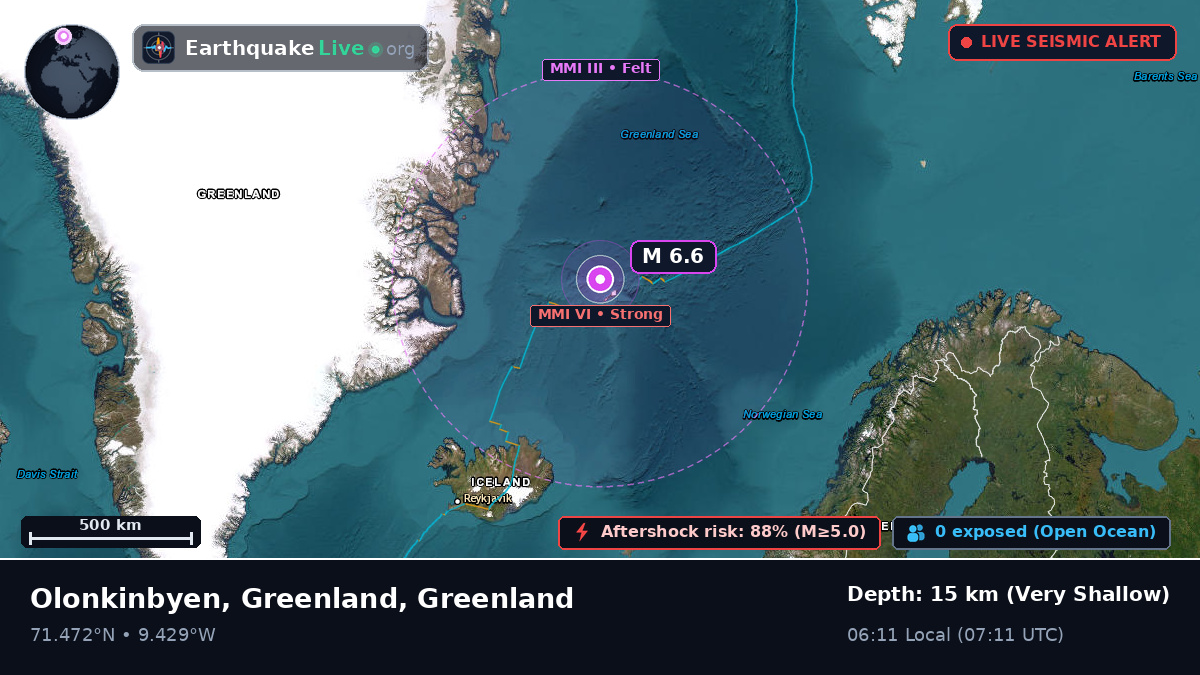 Arctic Ocean (Greenland)