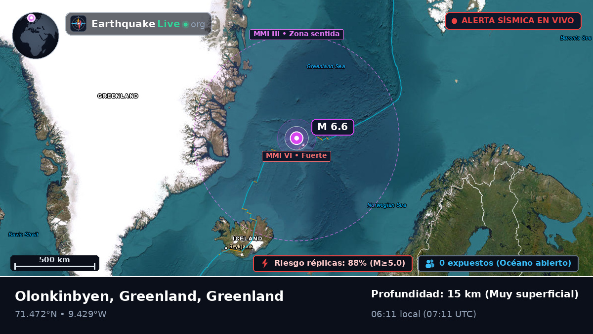Océano Ártico (Greenland)
