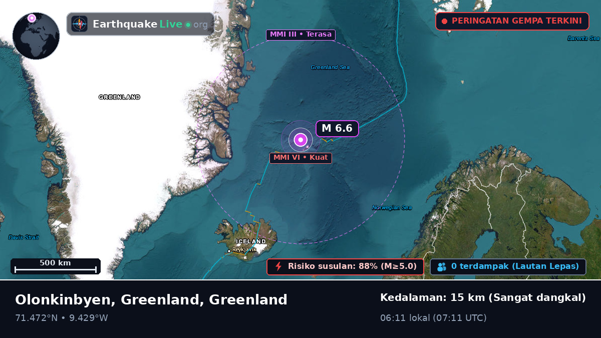 Samudra Arktik (Greenland)