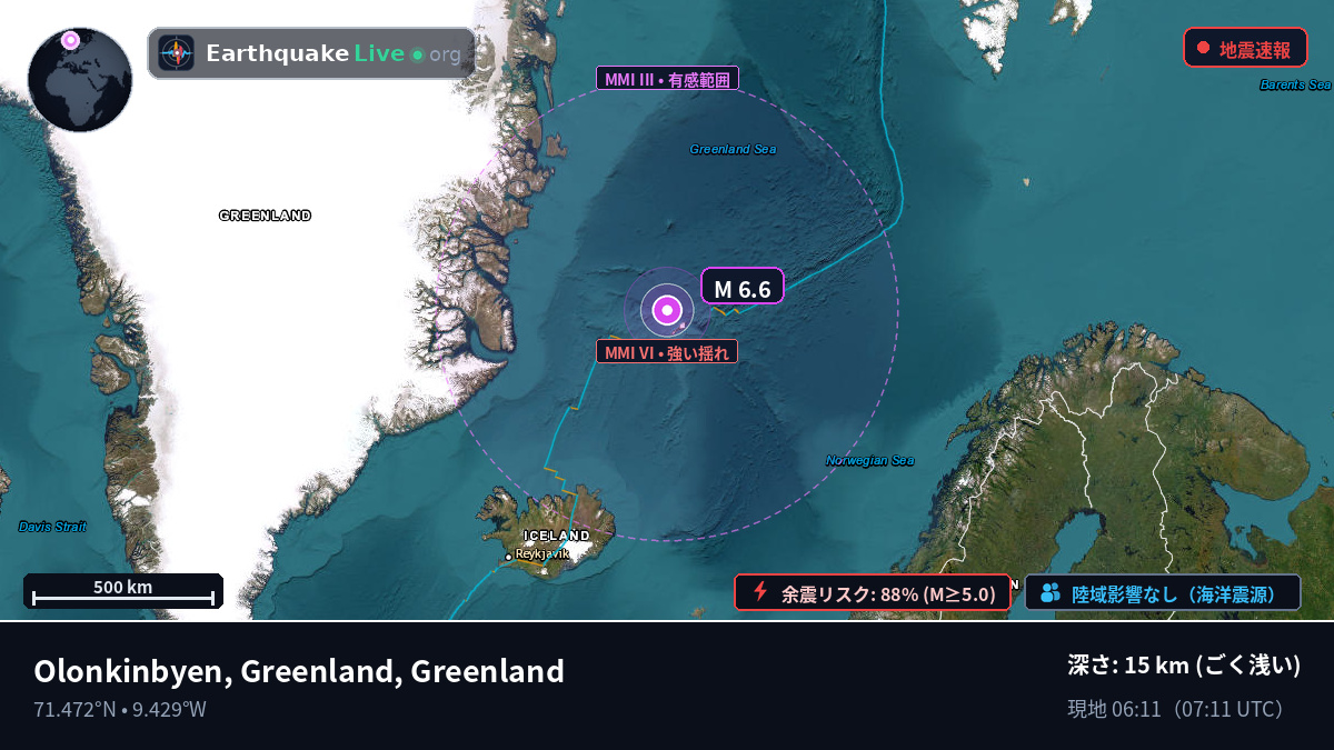 北極海 (Greenland)