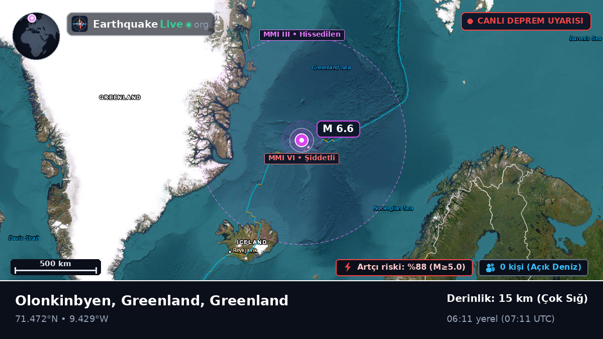 Kuzey Buz Denizi (Greenland)