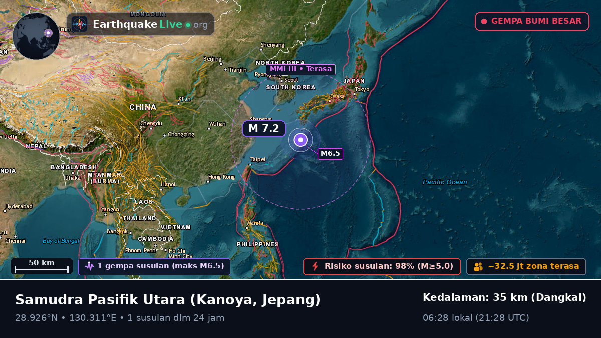 Samudra Pasifik Utara (Jepang)