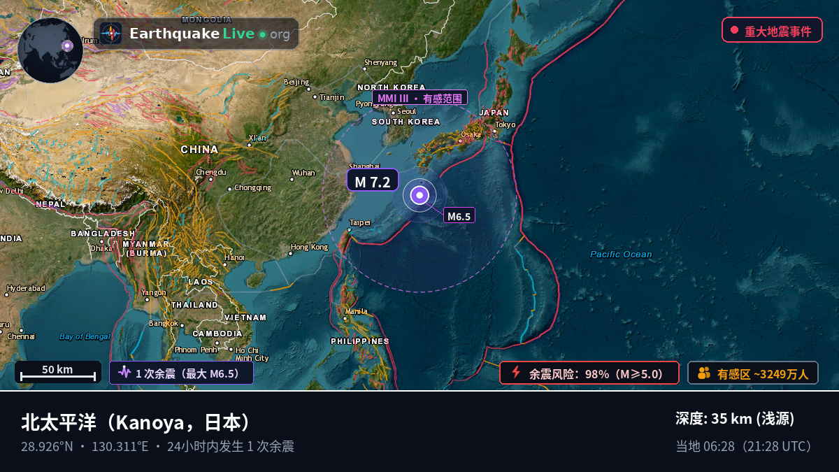 北太平洋 (日本)