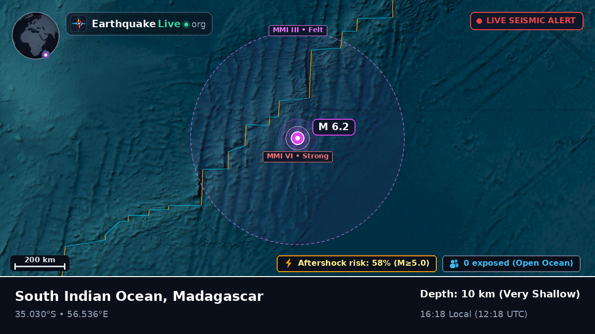 Indian Ocean (Madagascar)