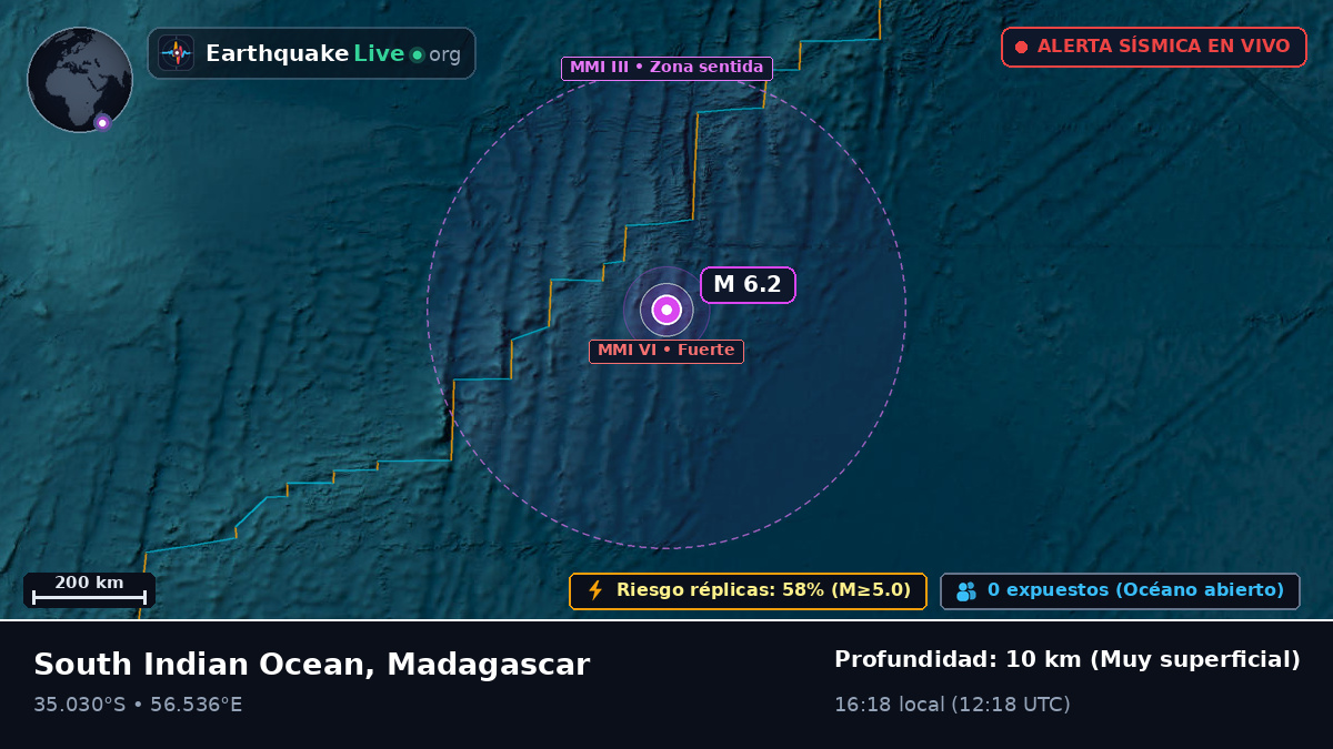 Océano Índico (Madagascar)