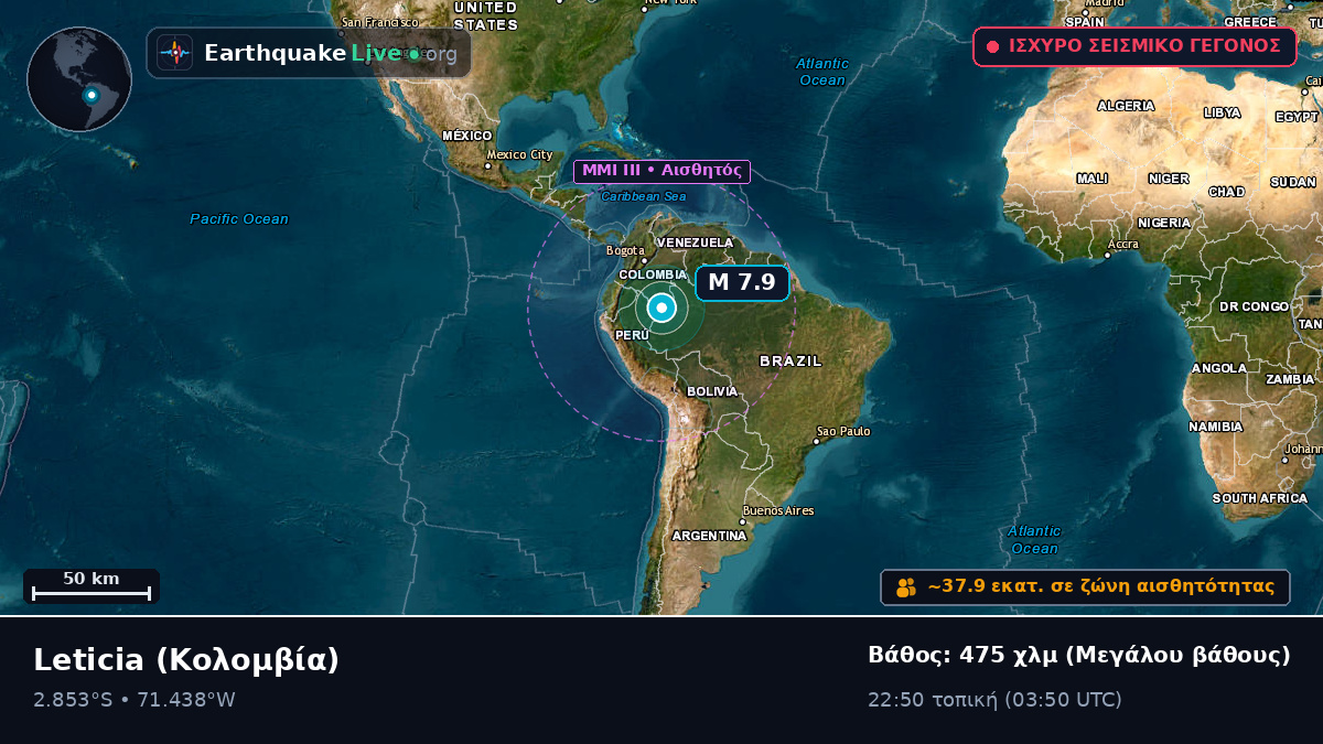 Amazonas, Κολομβία