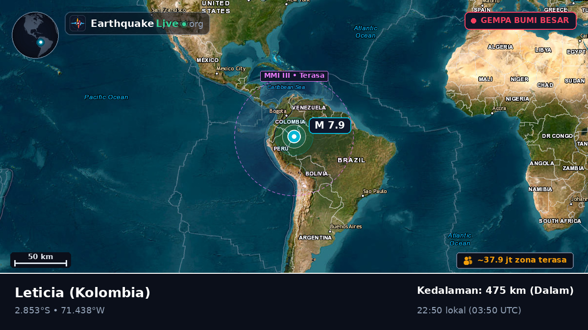 Amazonas, Kolombia