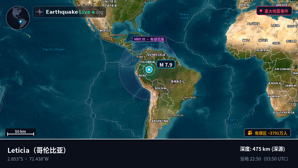 Amazonas, 哥伦比亚