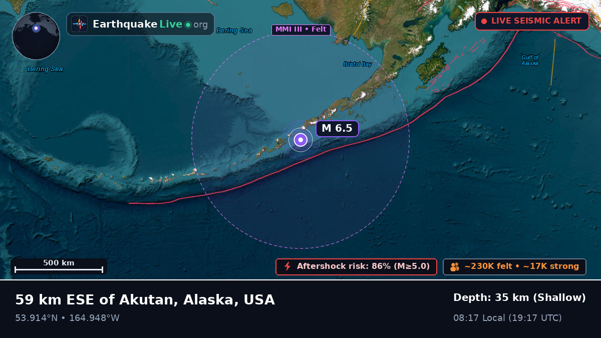 Aleutian Islands (USA)