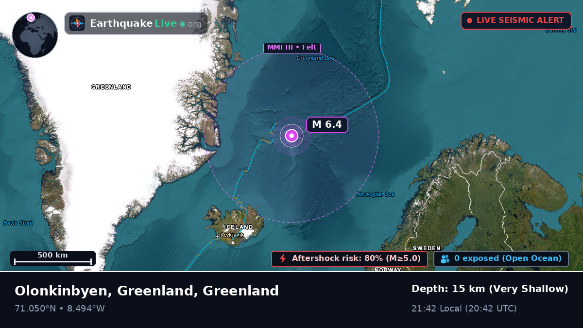 Arctic Ocean (Greenland)