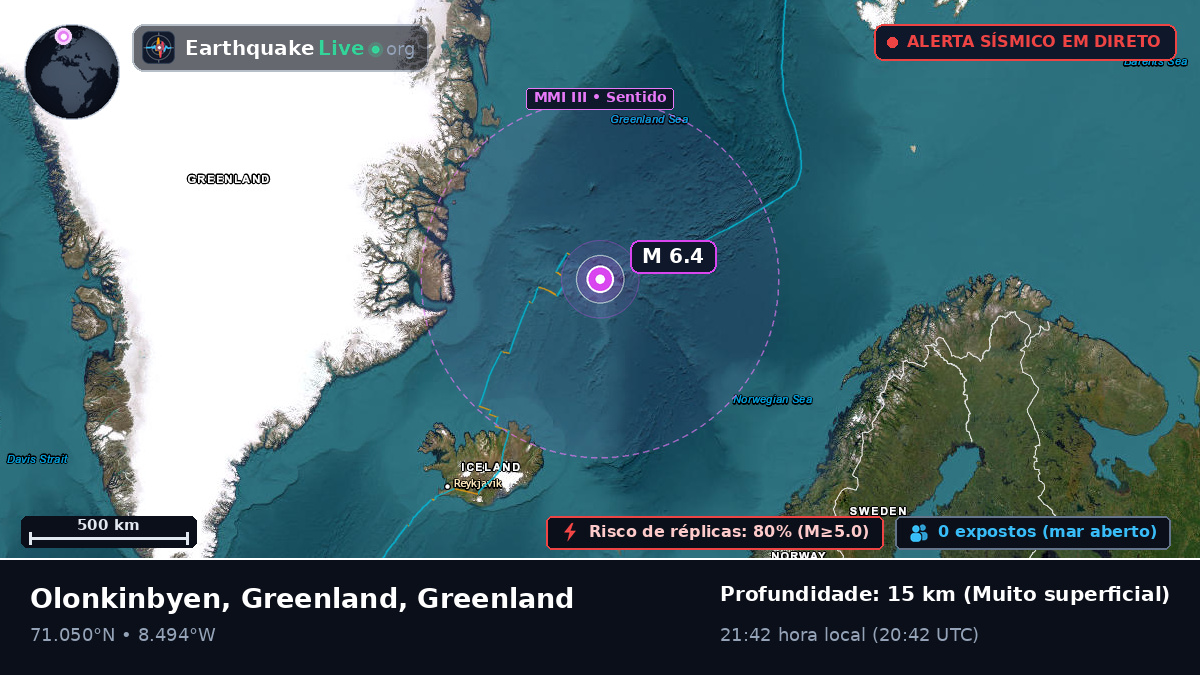 Oceano Ártico (Greenland)