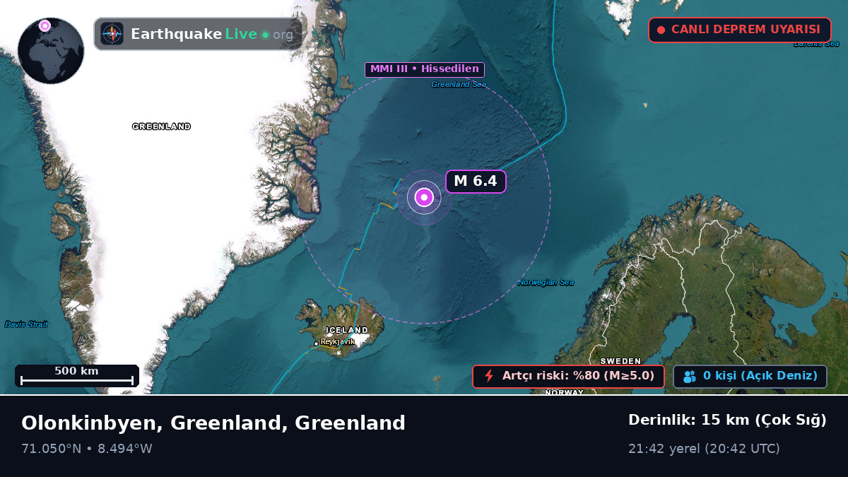 Kuzey Buz Denizi (Greenland)