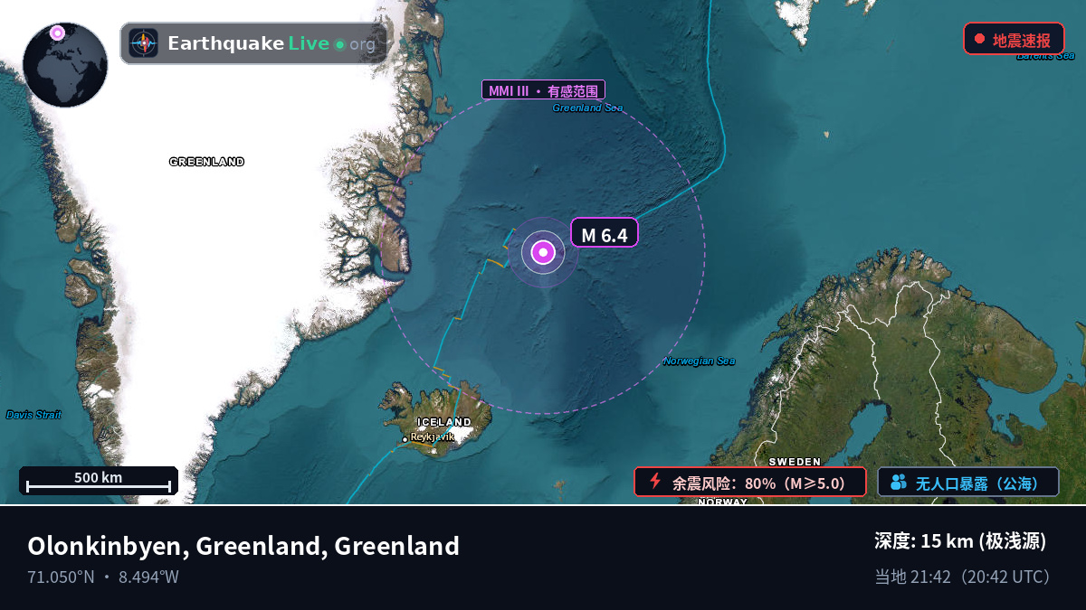 北冰洋 (Greenland)