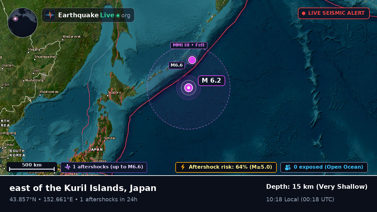 North Pacific Ocean (Japan)