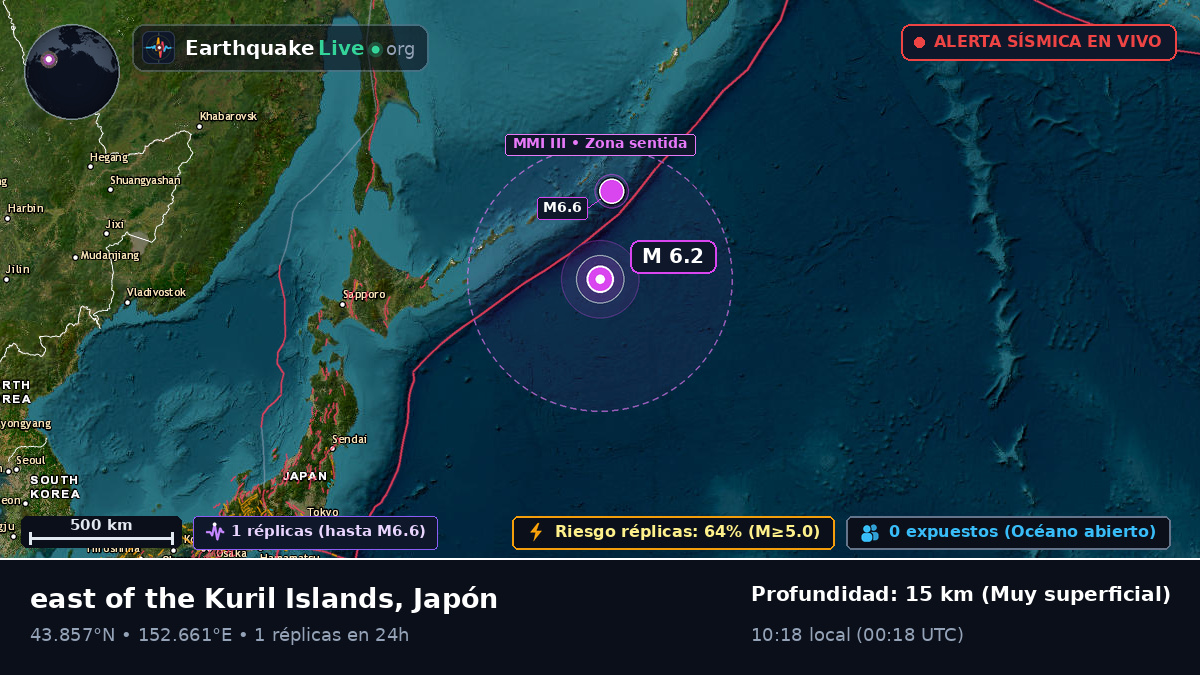 Océano Pacífico Norte (Japón)
