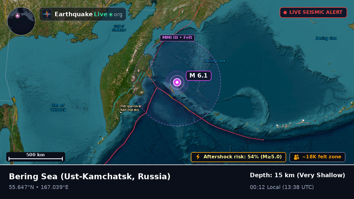 Bering Sea (Russia)