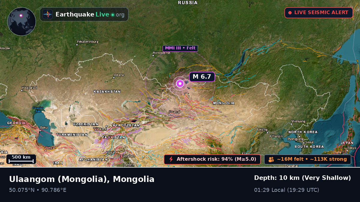 Uvs, Mongolia