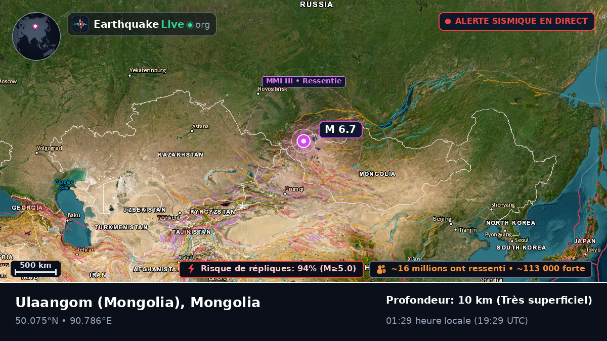 Uvs, Mongolia