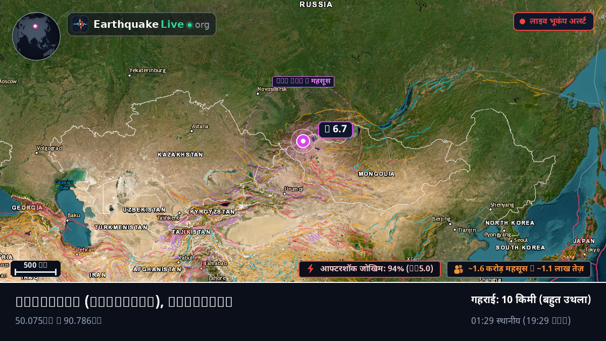 Uvs, Mongolia