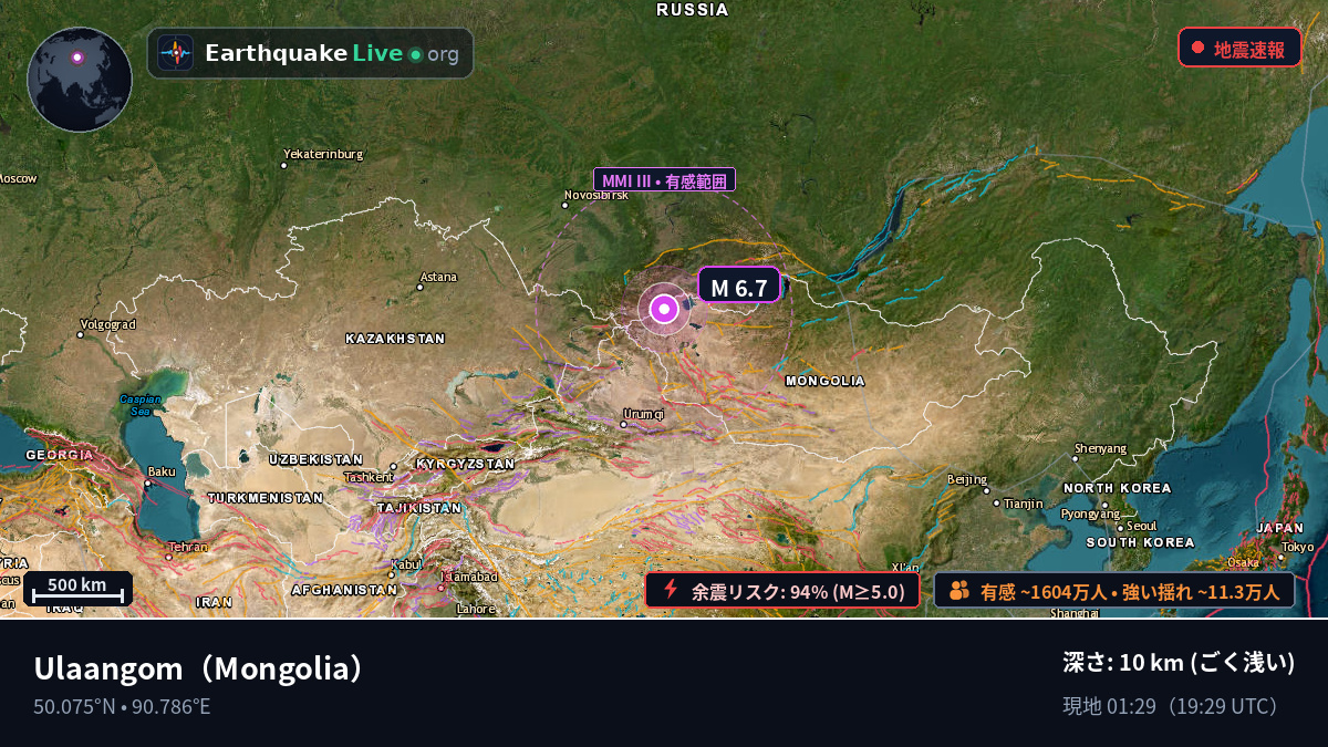 Uvs, Mongolia