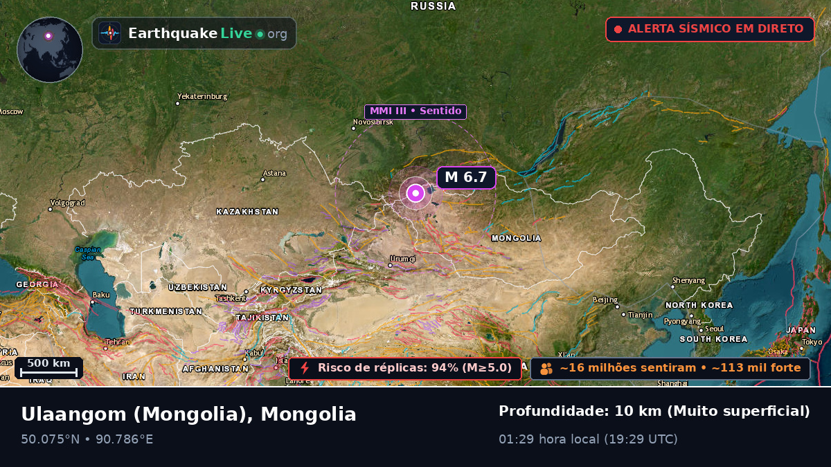 Uvs, Mongolia
