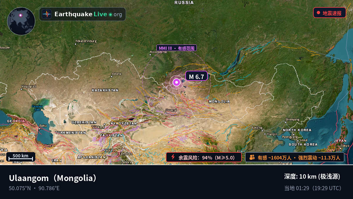 Uvs, Mongolia