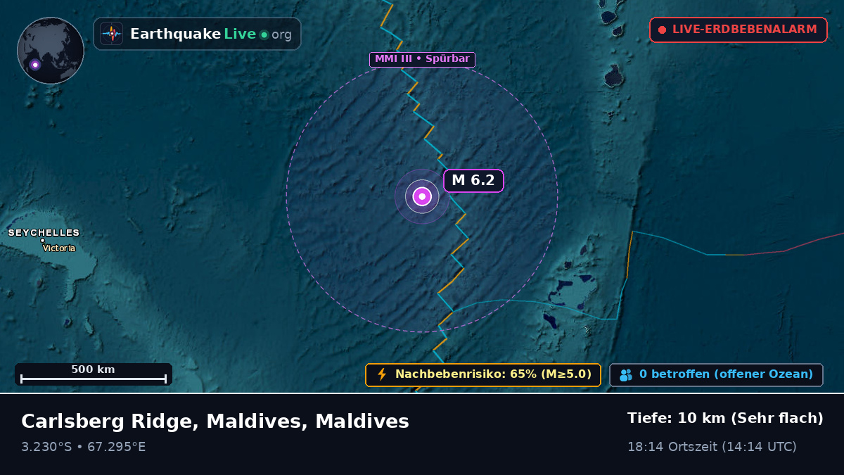 Indischer Ozean (Maldives)