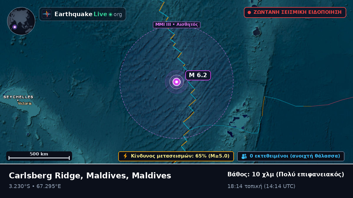 Ινδικός Ωκεανός (Maldives)