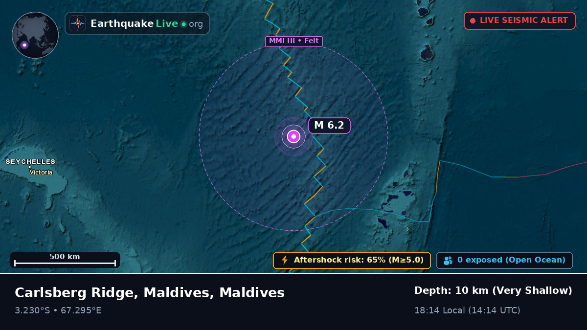 Indian Ocean (Maldives)