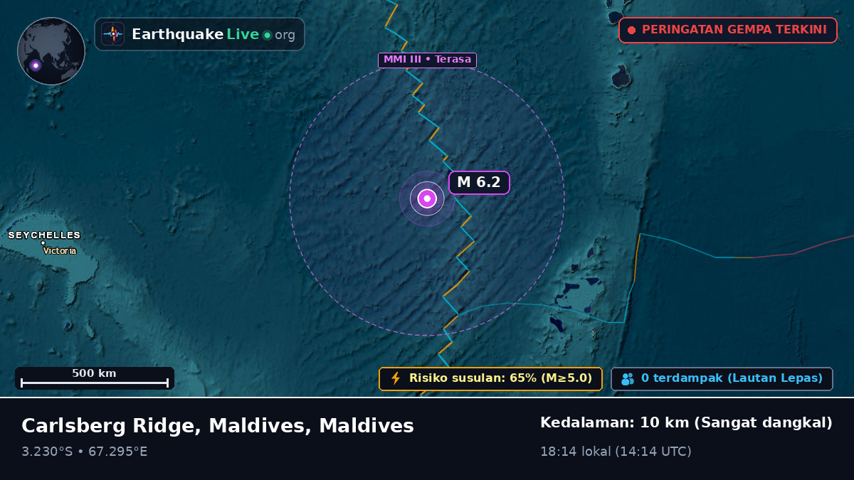 Samudra Hindia (Maldives)