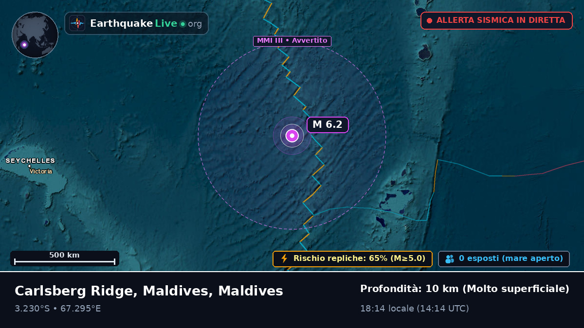 Oceano Indiano (Maldives)