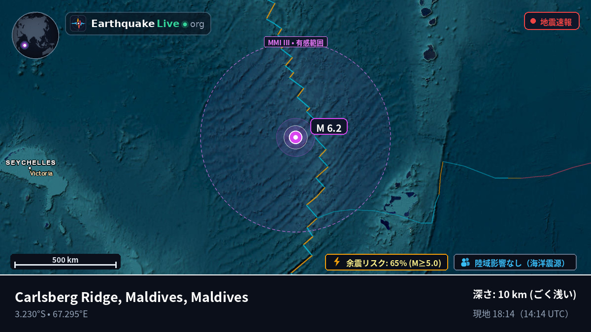 インド洋 (Maldives)
