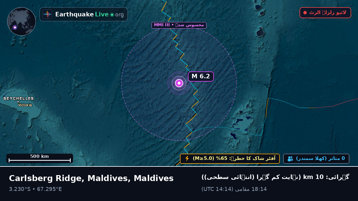 بحر ہند (Maldives)